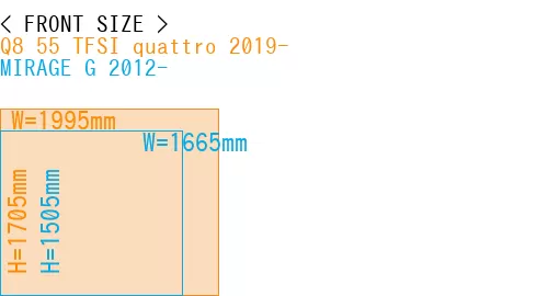 #Q8 55 TFSI quattro 2019- + MIRAGE G 2012-